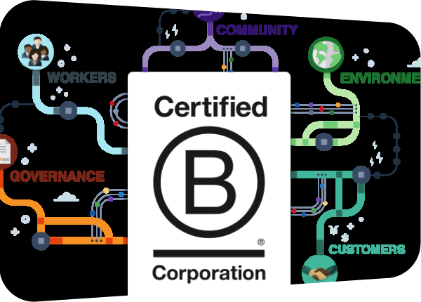 B Corp-label